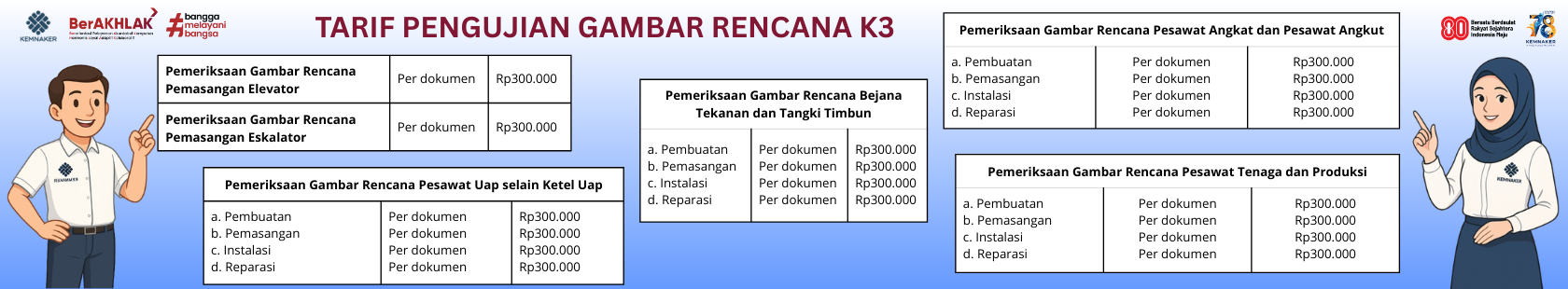 GAMBAR RENCANA